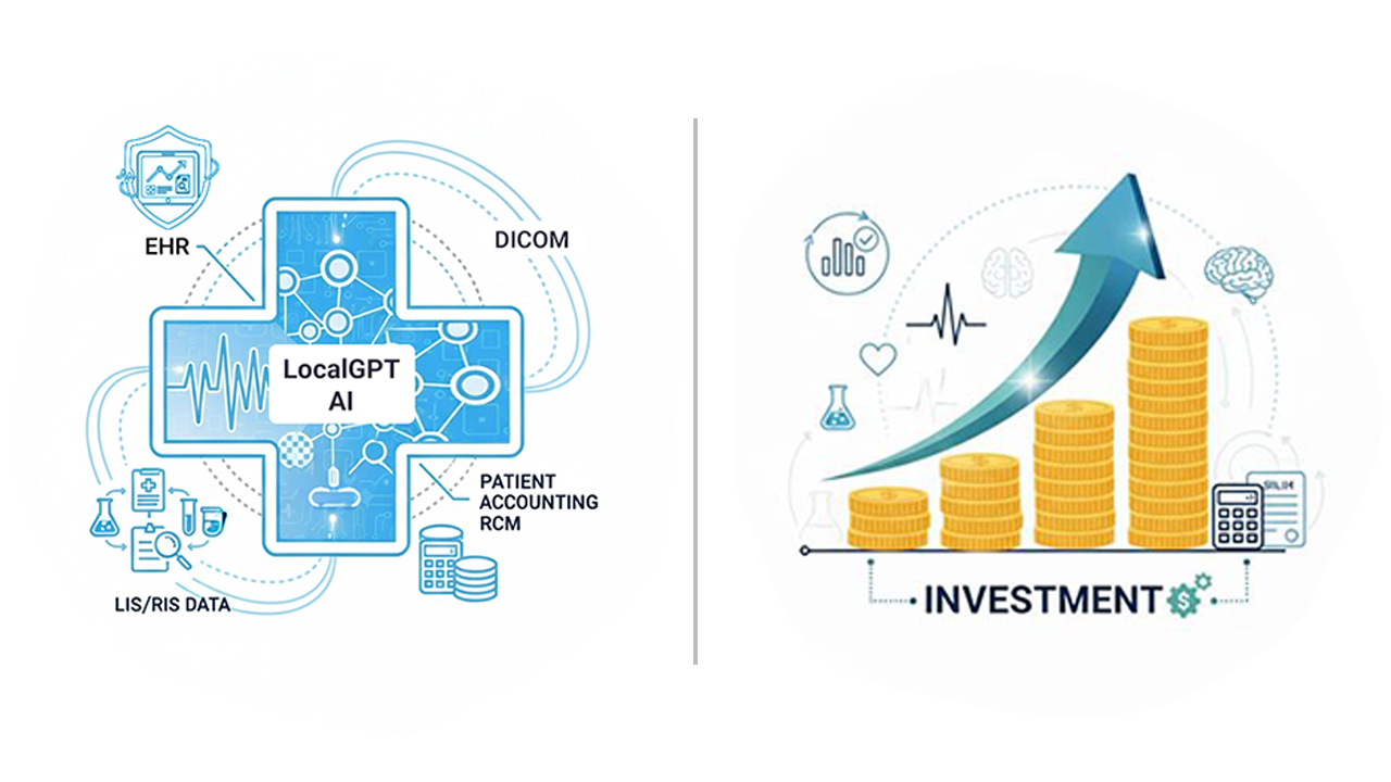 AI-Enabled Archival Platform: The Reid Health Pilot